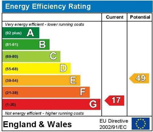 EPC