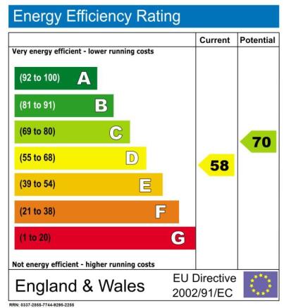 EPC