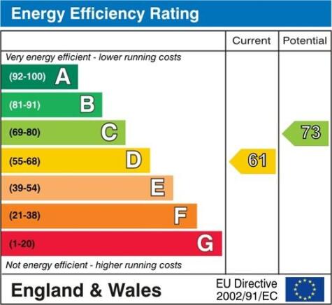 EPC