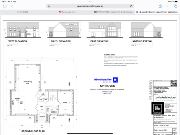 Plot 2