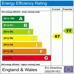 EPC