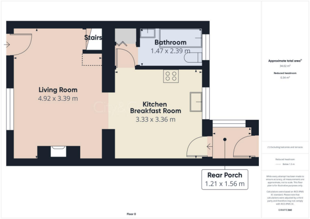Ground Floor