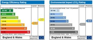 Energy Performance