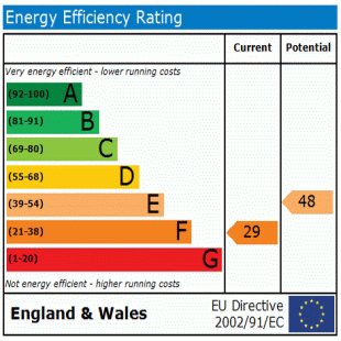 EPC