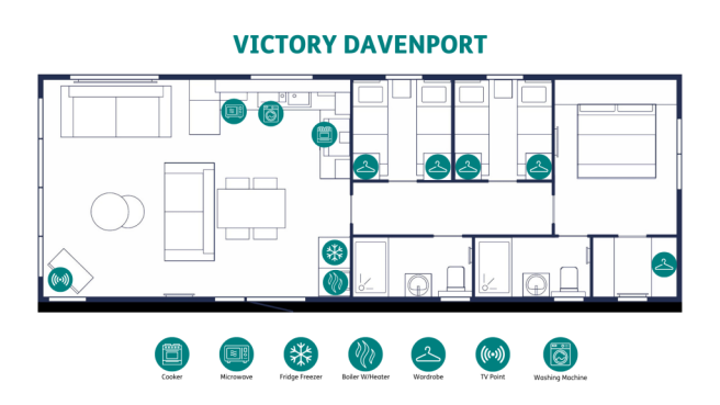Victory Davenport, Beverley Park, Goodrington, Paignton, Devon, TQ4 7JE photo 2