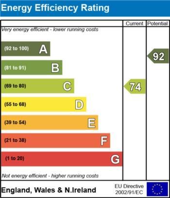 EPC
