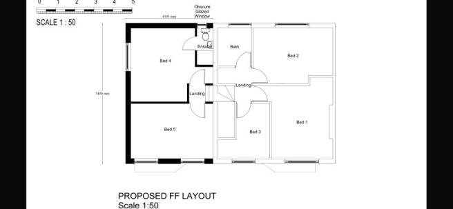Planning Permission Images