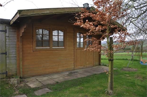 Property Rental Service