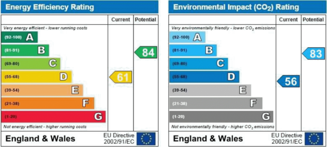 EPC