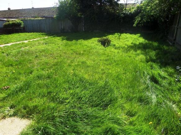 corner plot