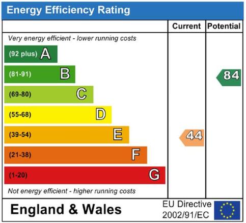 EPC