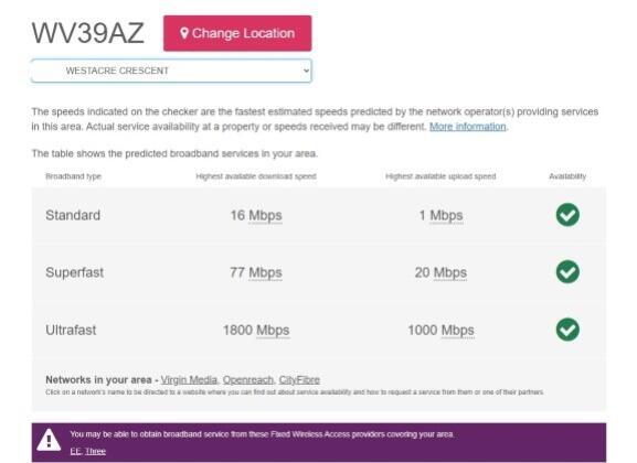 127a Westacre Broadband Checker Oct 2025