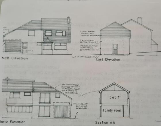 Proposed elevations