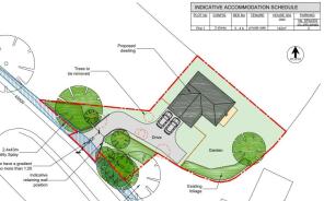 Fairfax House, Crossing Road, Diss IP22 1AW
