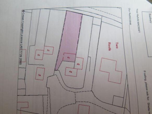 Plot