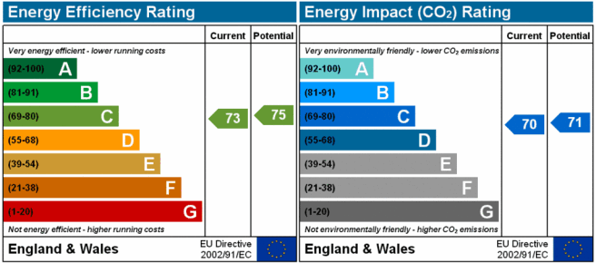 EPC