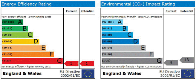 EPC