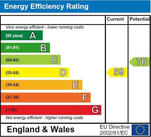 EPC