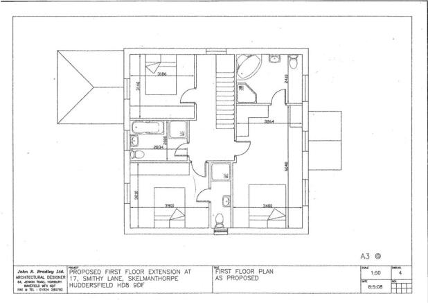 Granted Planning