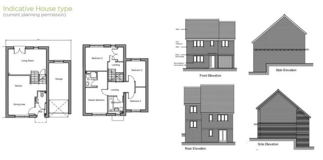 Indicative House ...