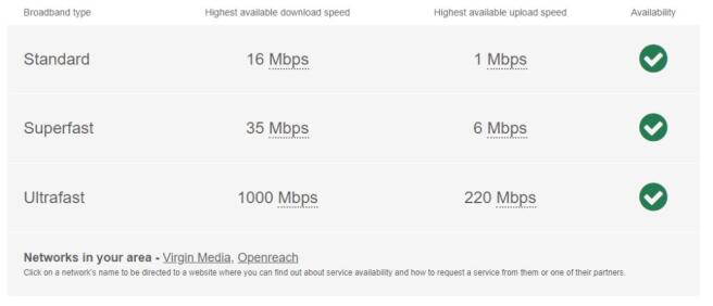 Broadband