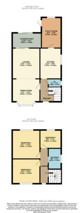 RenderPlan