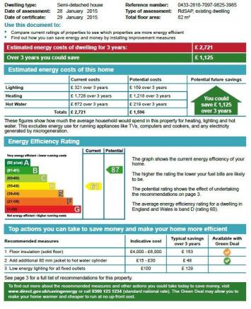 Energy Performance