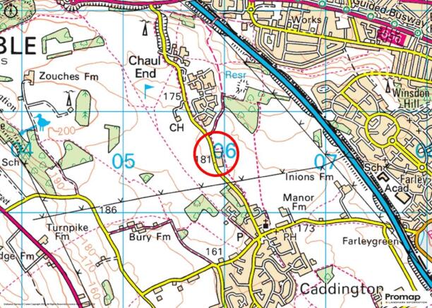 Plot 3