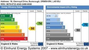 EPC Graph