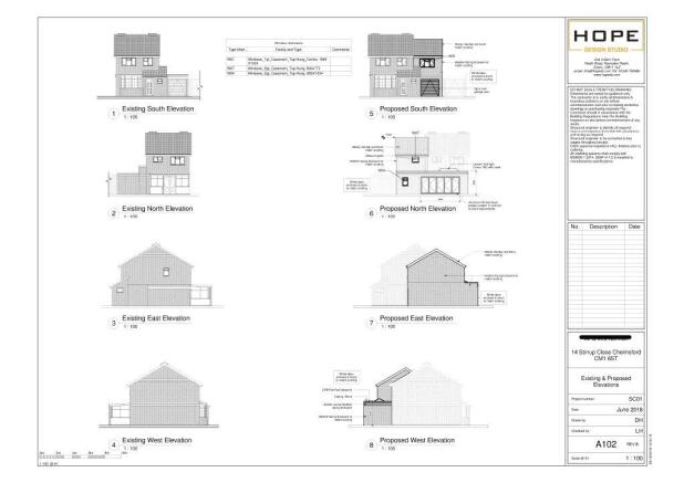 Extension Plan