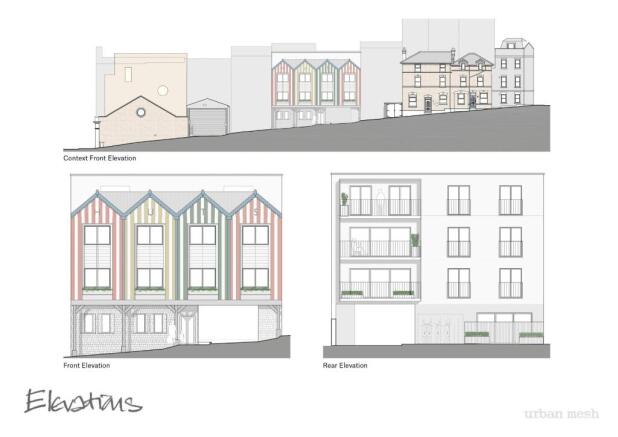 Elevations
