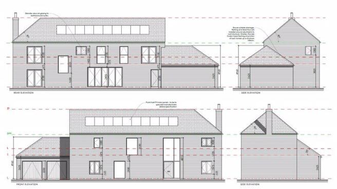 Elevations