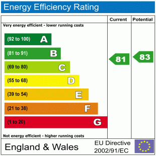 EPC