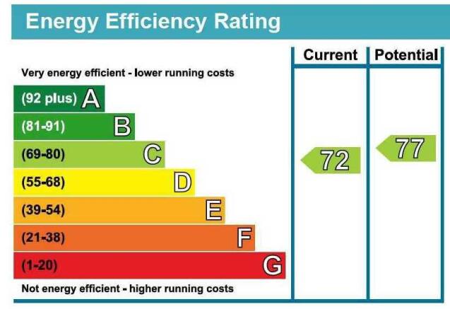 EPC