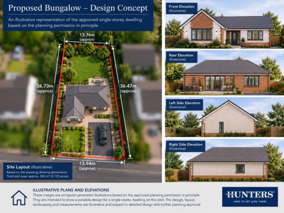 Illustrative Bungalow Design Concept Board.png