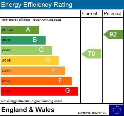 EPC