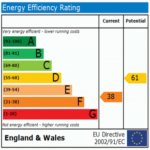 EPC