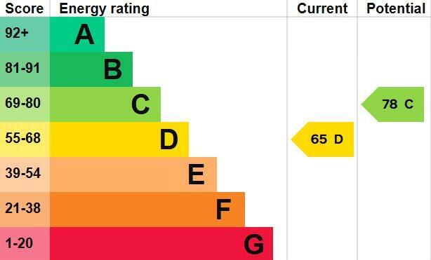 Epc