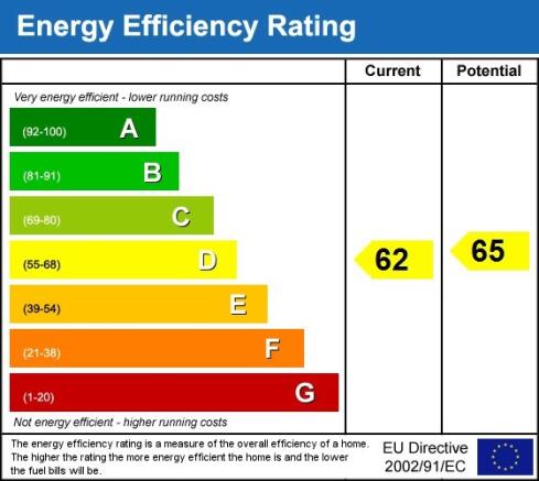 EPC