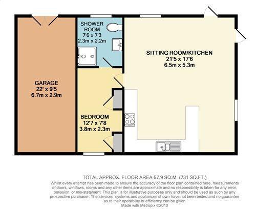 Annexe
