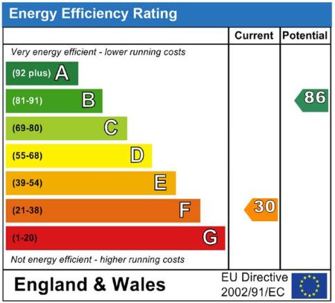 EPC