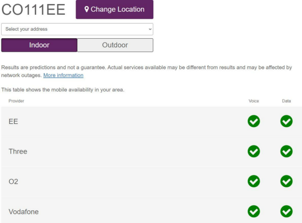 MOBILE PHONE AVAILABILITY.png