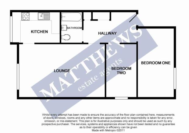 2D Floorplan