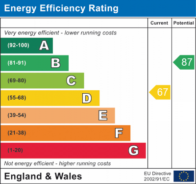 EPC