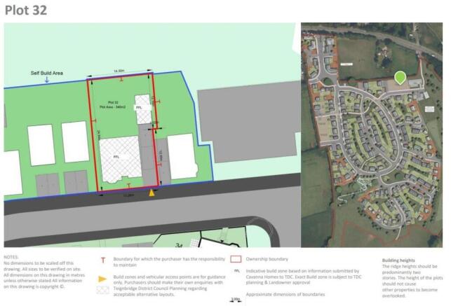 Plot 32 plot pass...