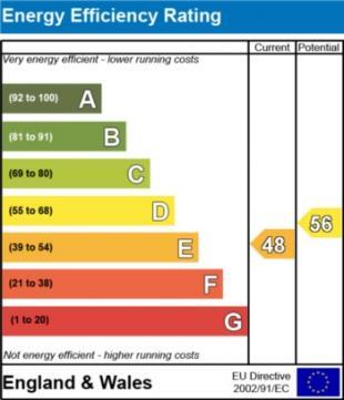 EPC