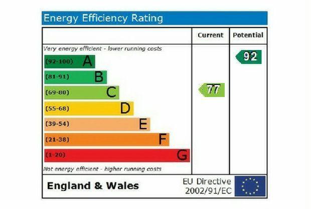 EPC