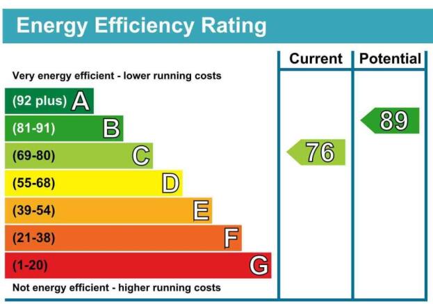 EPC