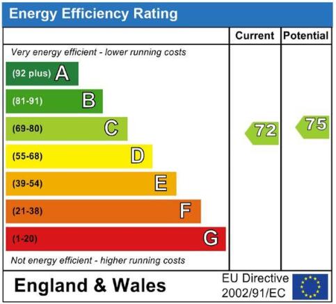 EPC
