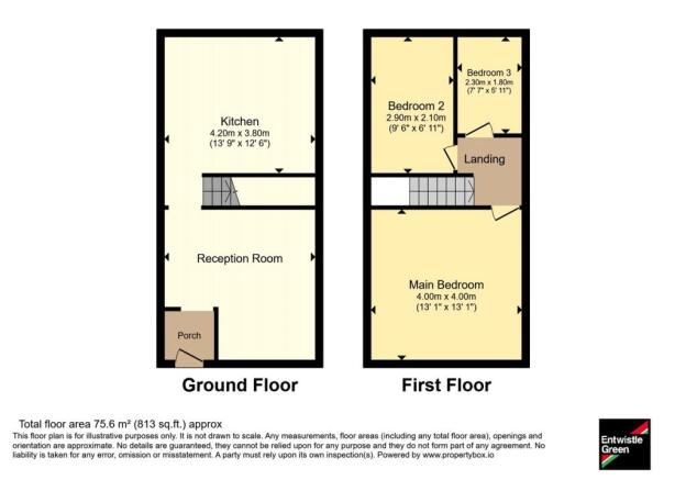 2 bed Terraced for sale Image 7